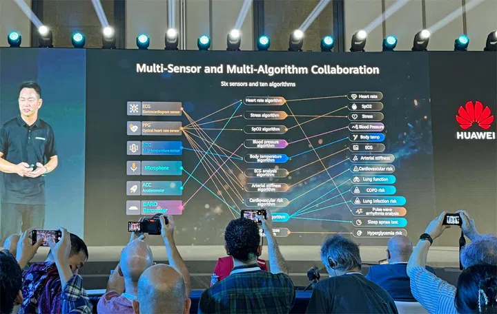 This is a summary slide showing how Huawei has moved away from single point metrics and readings to give insights that don't really inform its users, TruSense produces 60+ indicators by using six sensors and a gauntlet of algorithms. Image: HWZ.