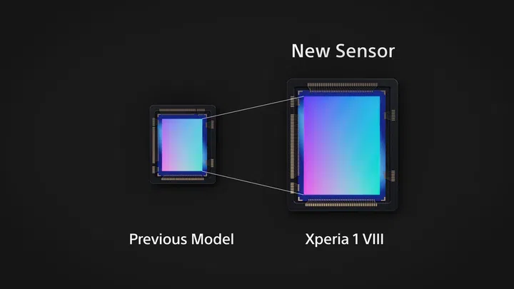 Sony Xperia 1 VIII Singapore price and launch