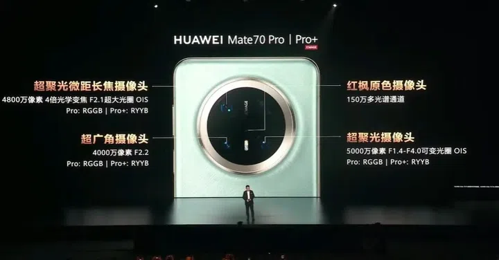 Huawei Mate 70 Pro and Pro+ rear camera specifications. Image: Huawei.