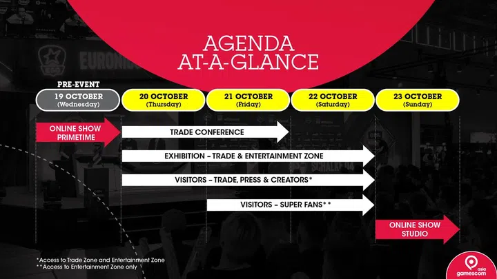 Image: gamescom asia