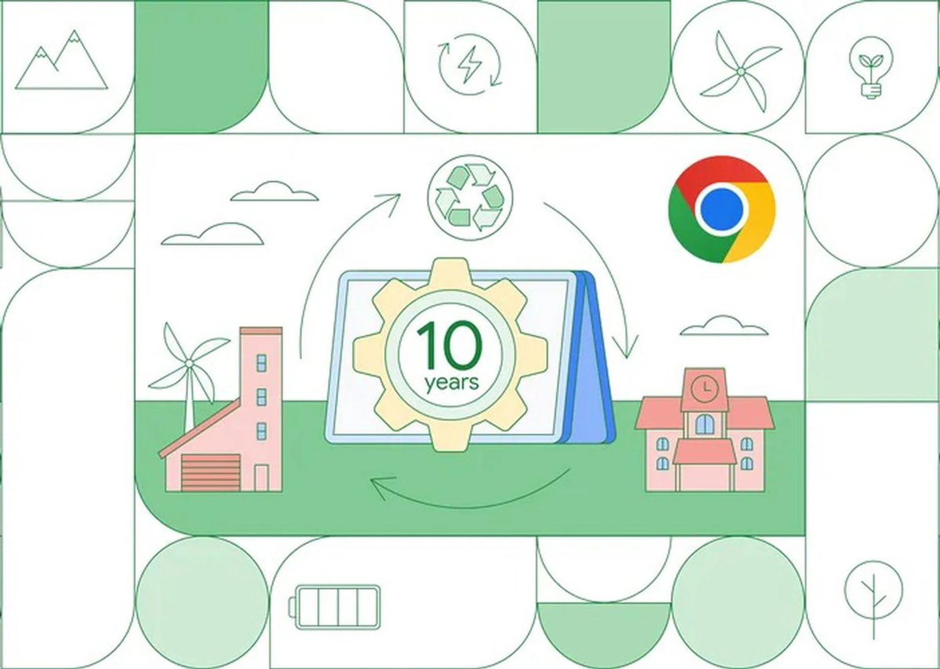 (Image source: Google)