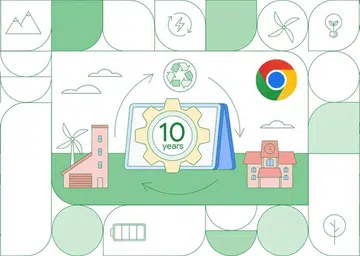 (Image source: Google)