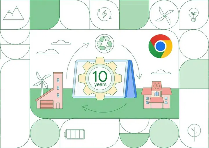 (Image source: Google)