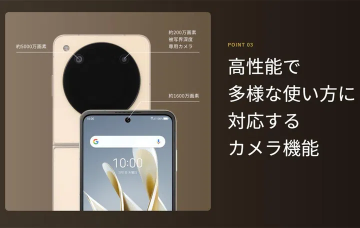 Camera array for the ZTE Libero Flip.