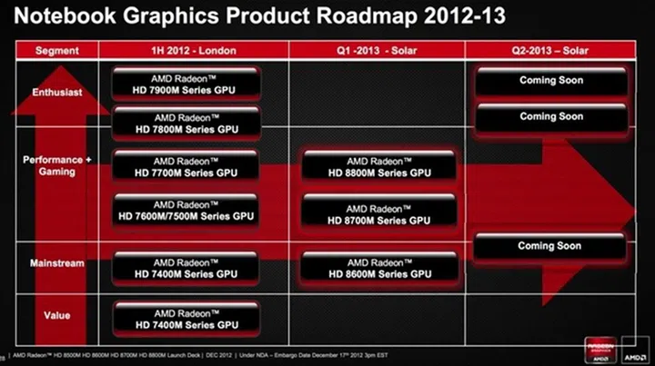 (Image Source: Engadget)