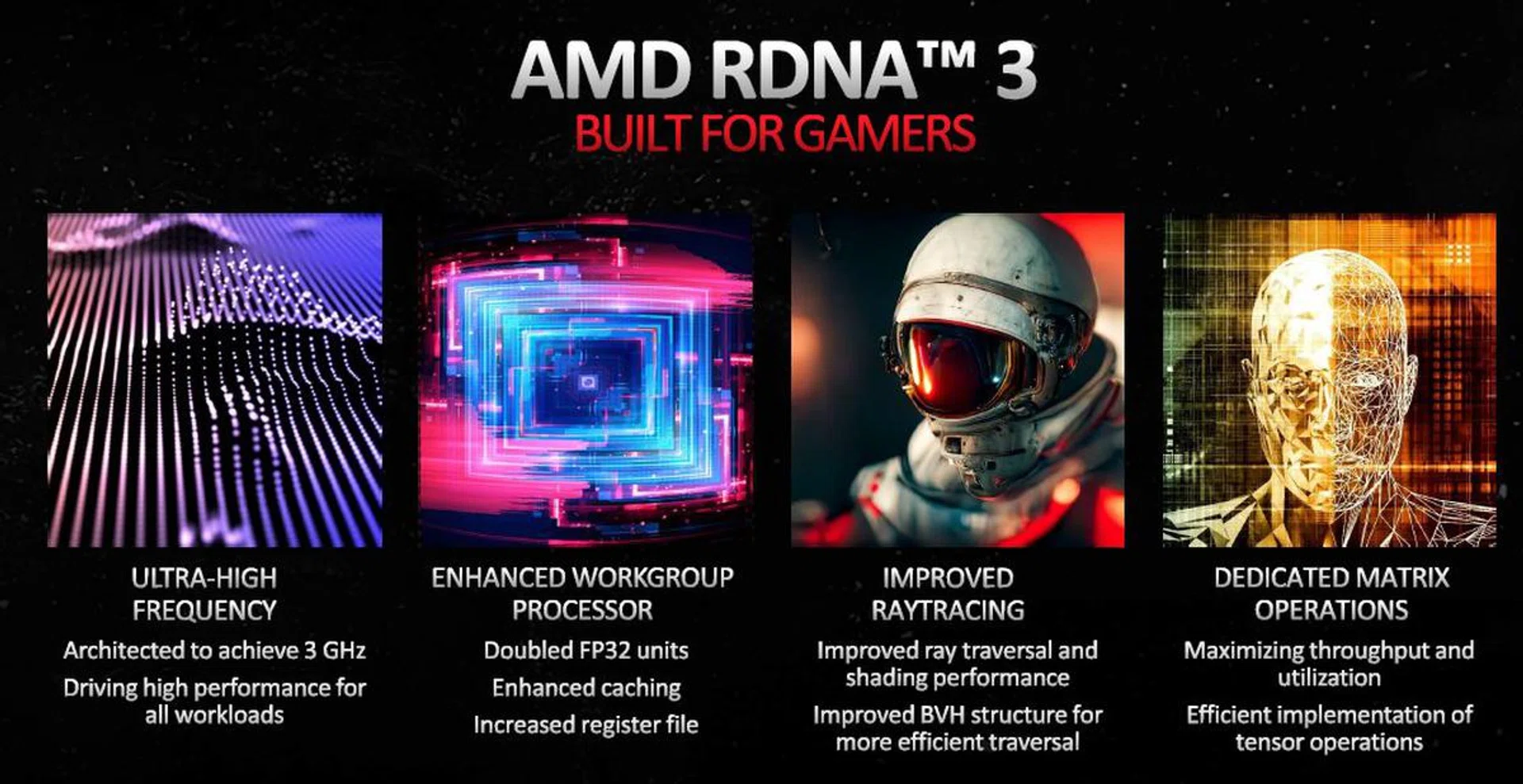 AMD's new RDNA 3 GPU architecture is crucial to the success of the Radeon RX 7000 series, and it touched on these four key areas of advancement. (Image source: AMD)