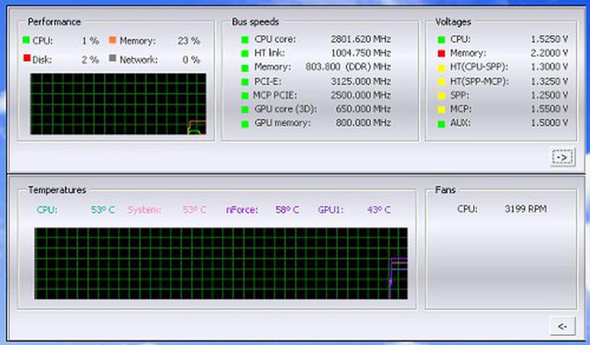 nTune's own system monitoring utility had a lot more functionality than Windows Task Manager.