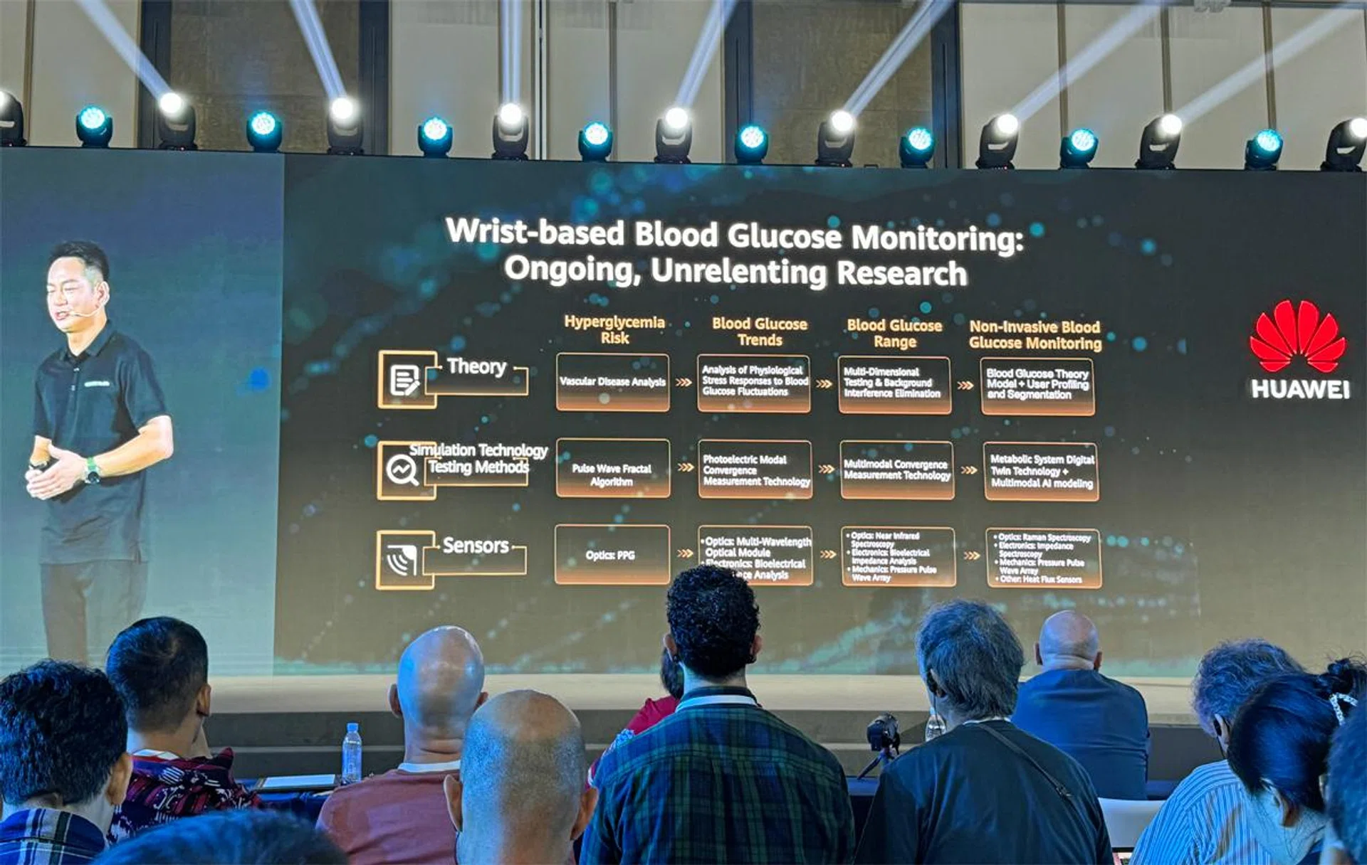 Wrist-based, possibly non-invasive blood glucose monitoring is still some ways away from being reality, but now Huawei's on the case as well. Image: HWZ.