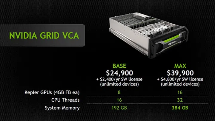 (Image Source: NVIDIA)