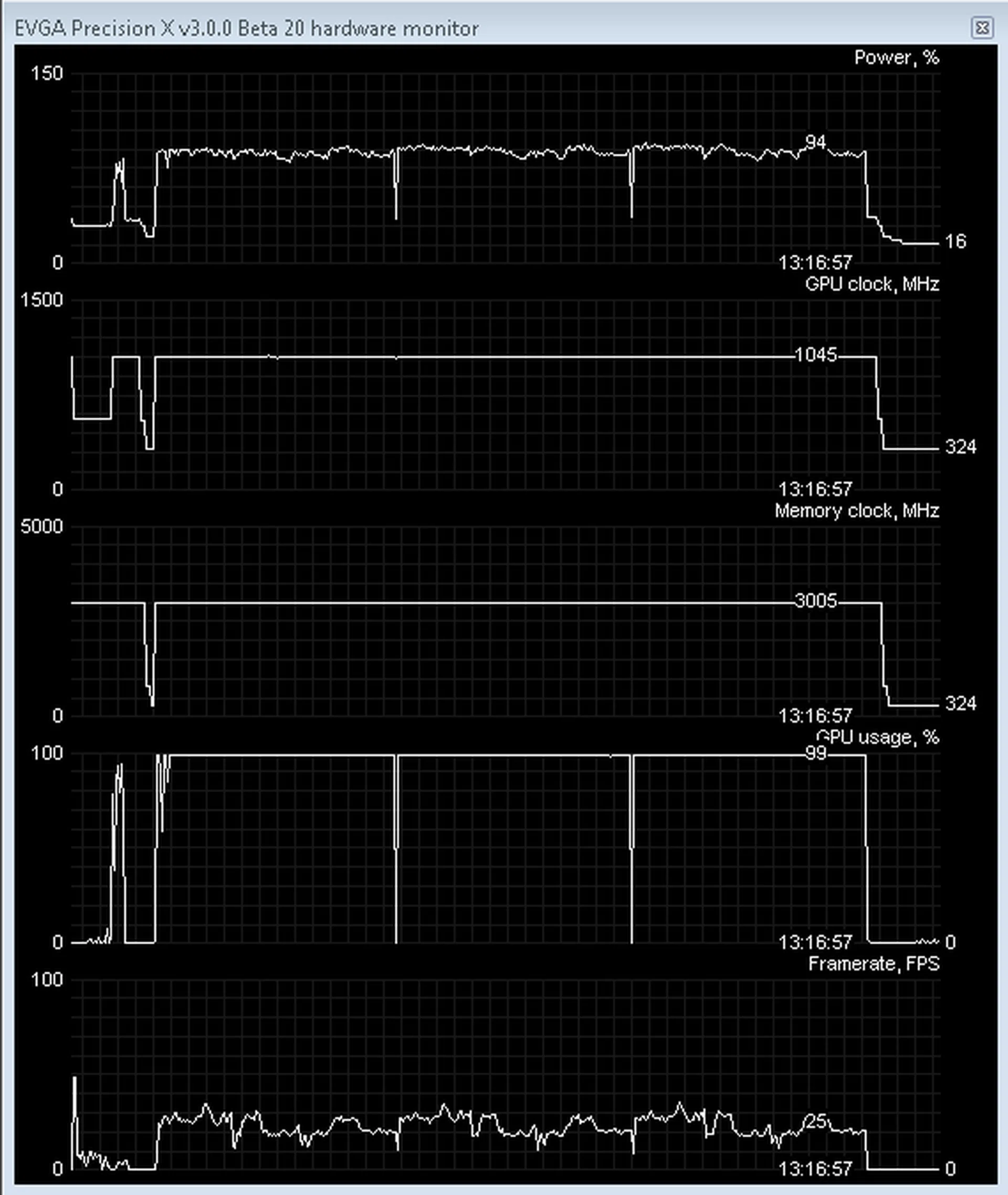 Reference NVIDIA GeForce GTX 660 Ti
