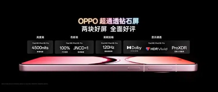 OPPO's display technology for both Find X8 series phones. Image: OPPO livestream.