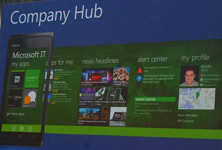 Here’s a brief overview of different company/user-centric information you might have access to when your company deploys the Company Hub.