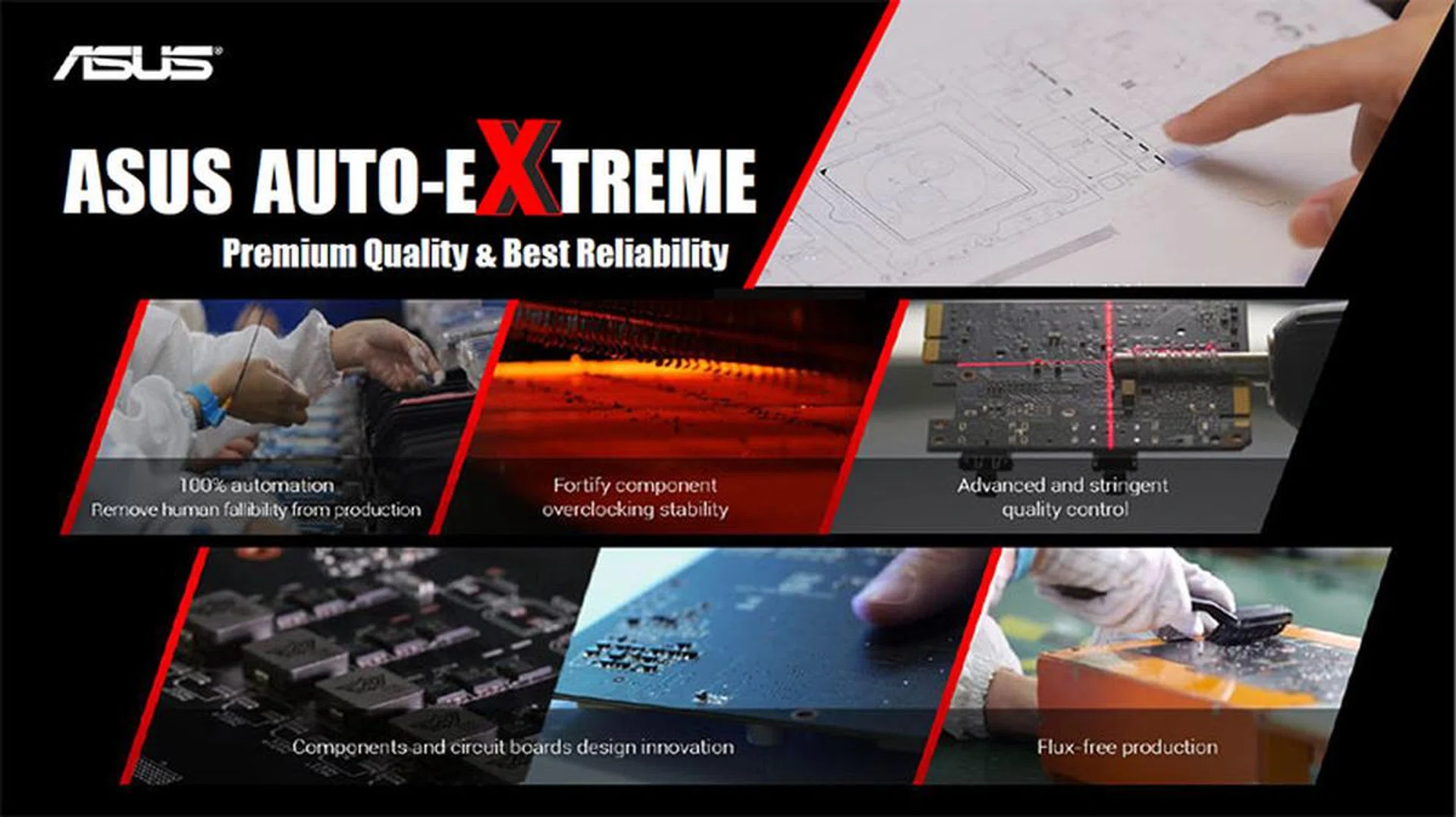 ASUS aims to remove human fallibility and reduce the probability of human error with a completely automated GPU manufacturing process. (Image Source: ASUS)