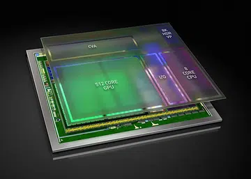 (Image source: NVIDIA)