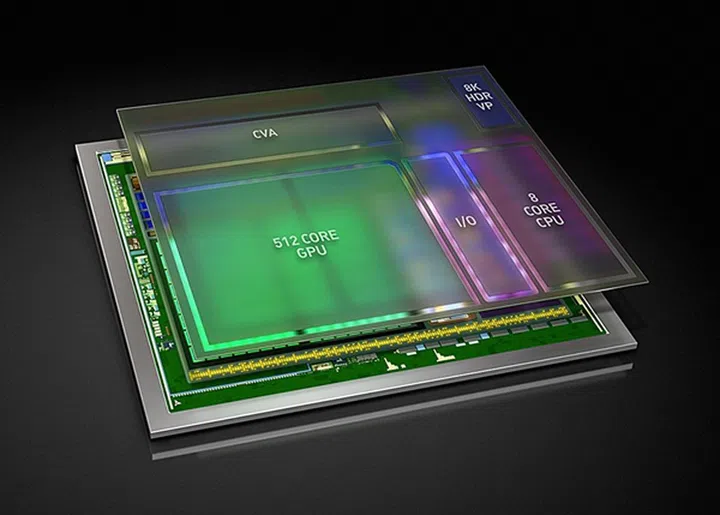 (Image source: NVIDIA)