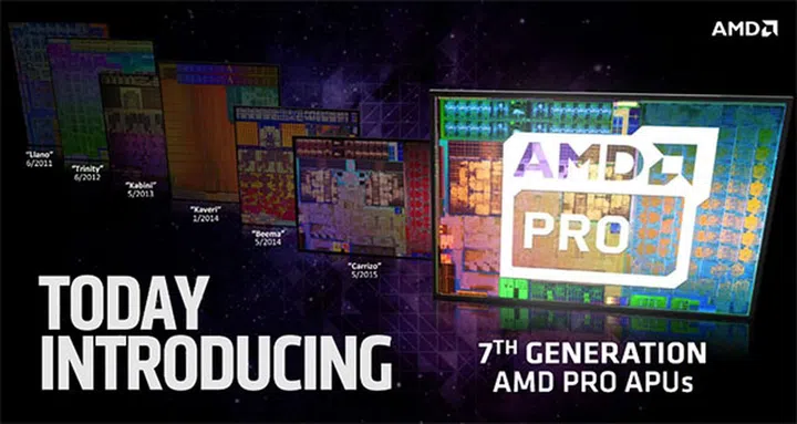 Image Source: AMD
