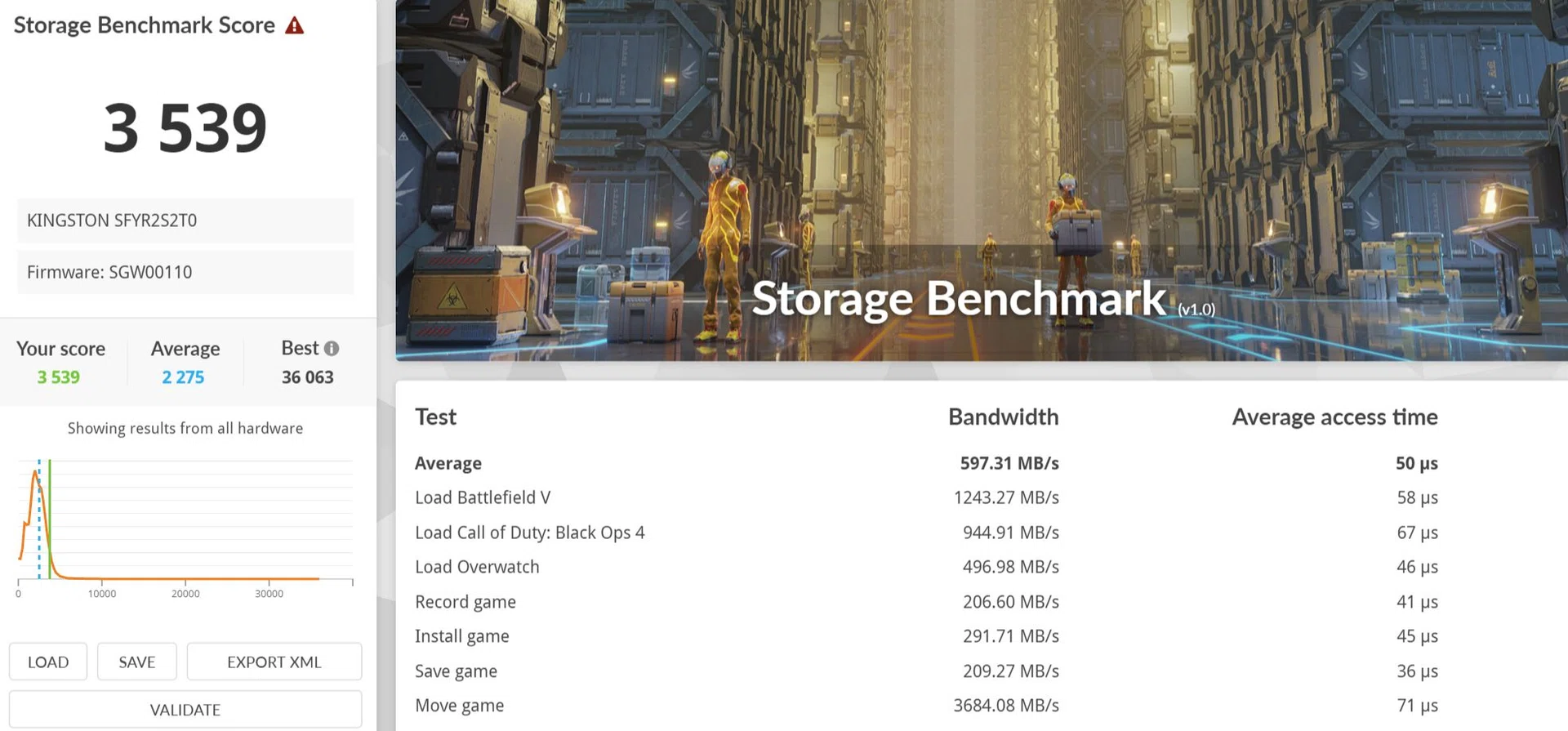 3DMark