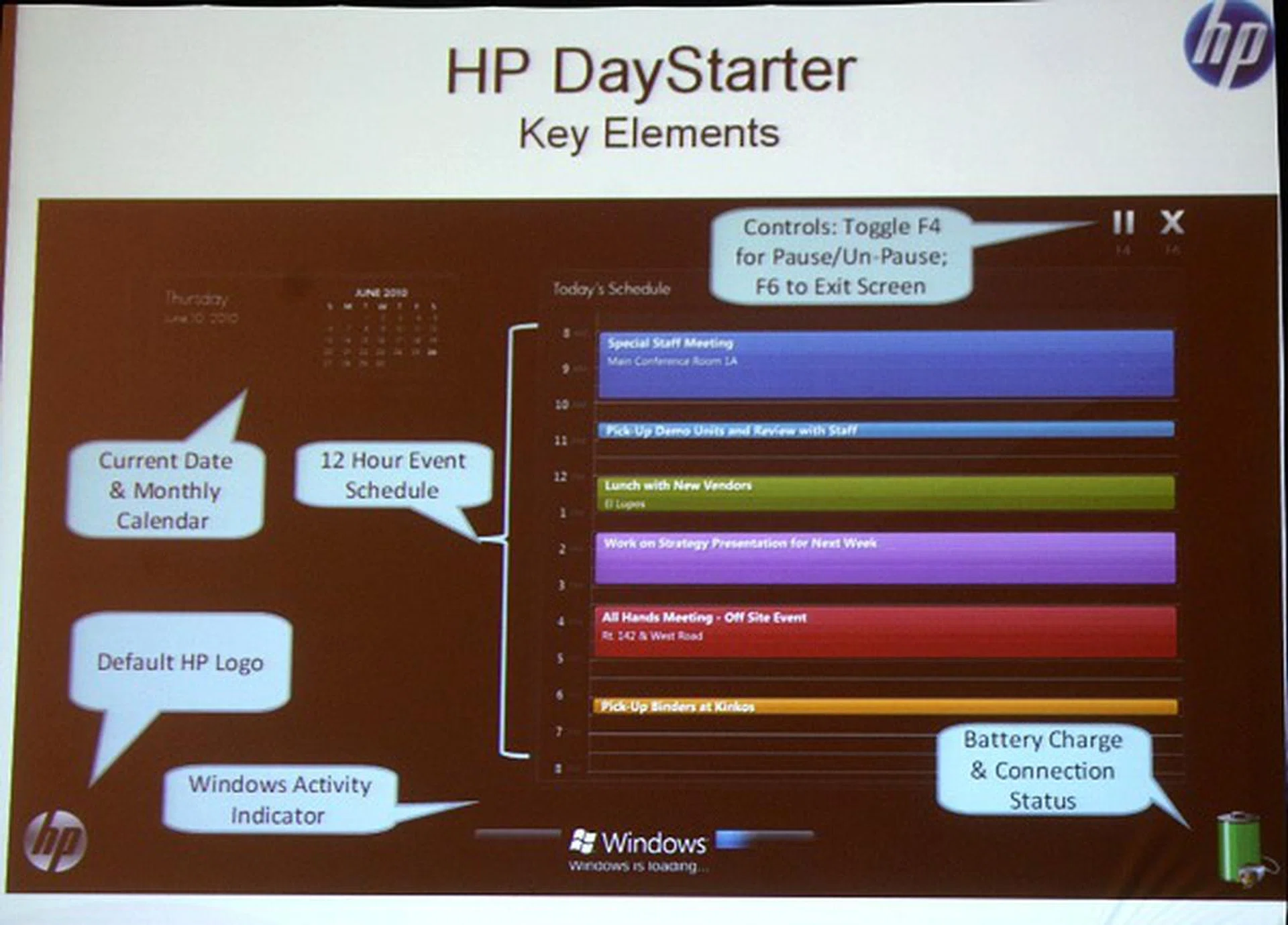 As we mentioned, HP Daystarter ensures you don't waste your idle time while your system is booting up. Finally, something useful to do while Windows loads.