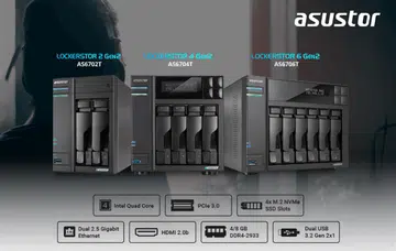 The new Lockerstor family. Image source: ASUStor.