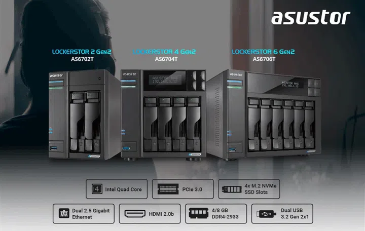The new Lockerstor family. Image source: ASUStor.