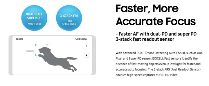 Image source: Samsung