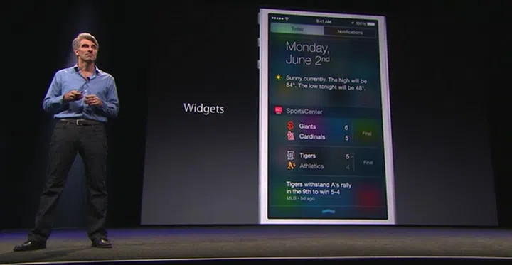 Widgets are now supported in the Notification Center of iOS 8.