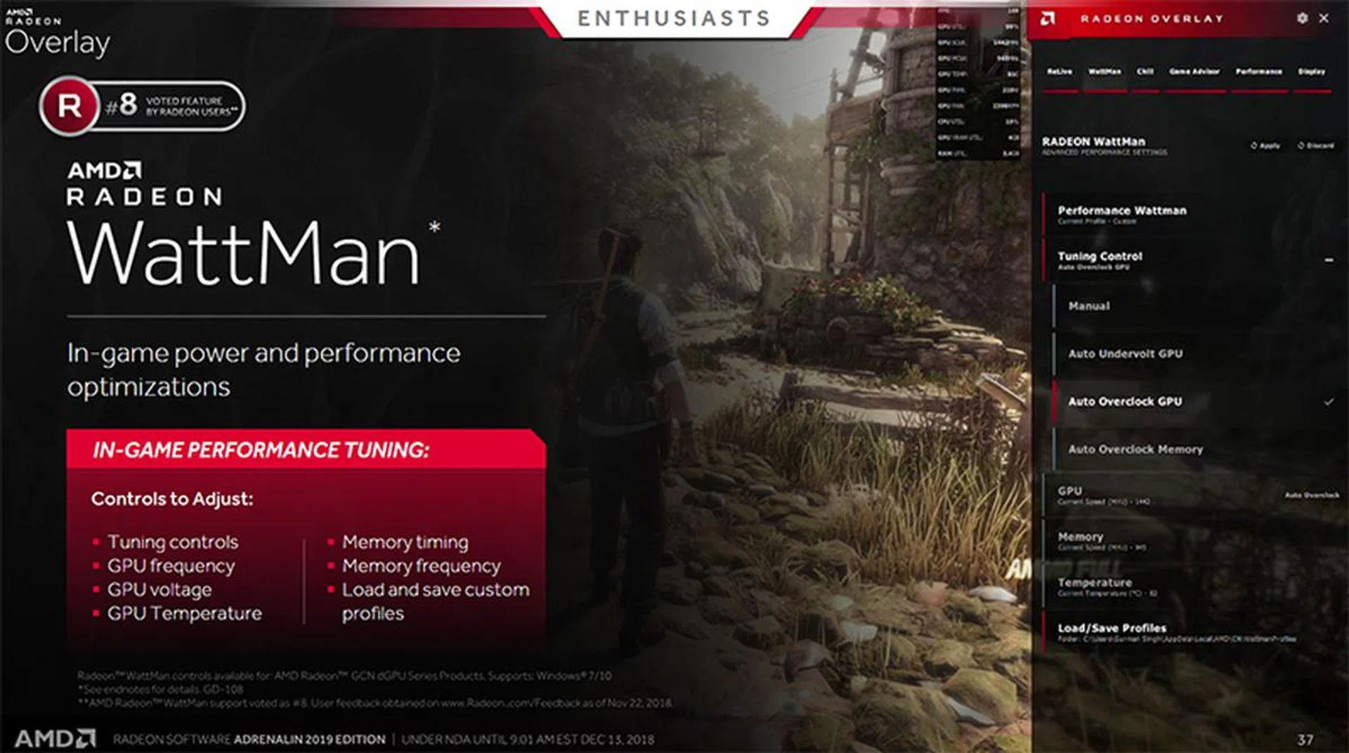 Image Source: AMD
