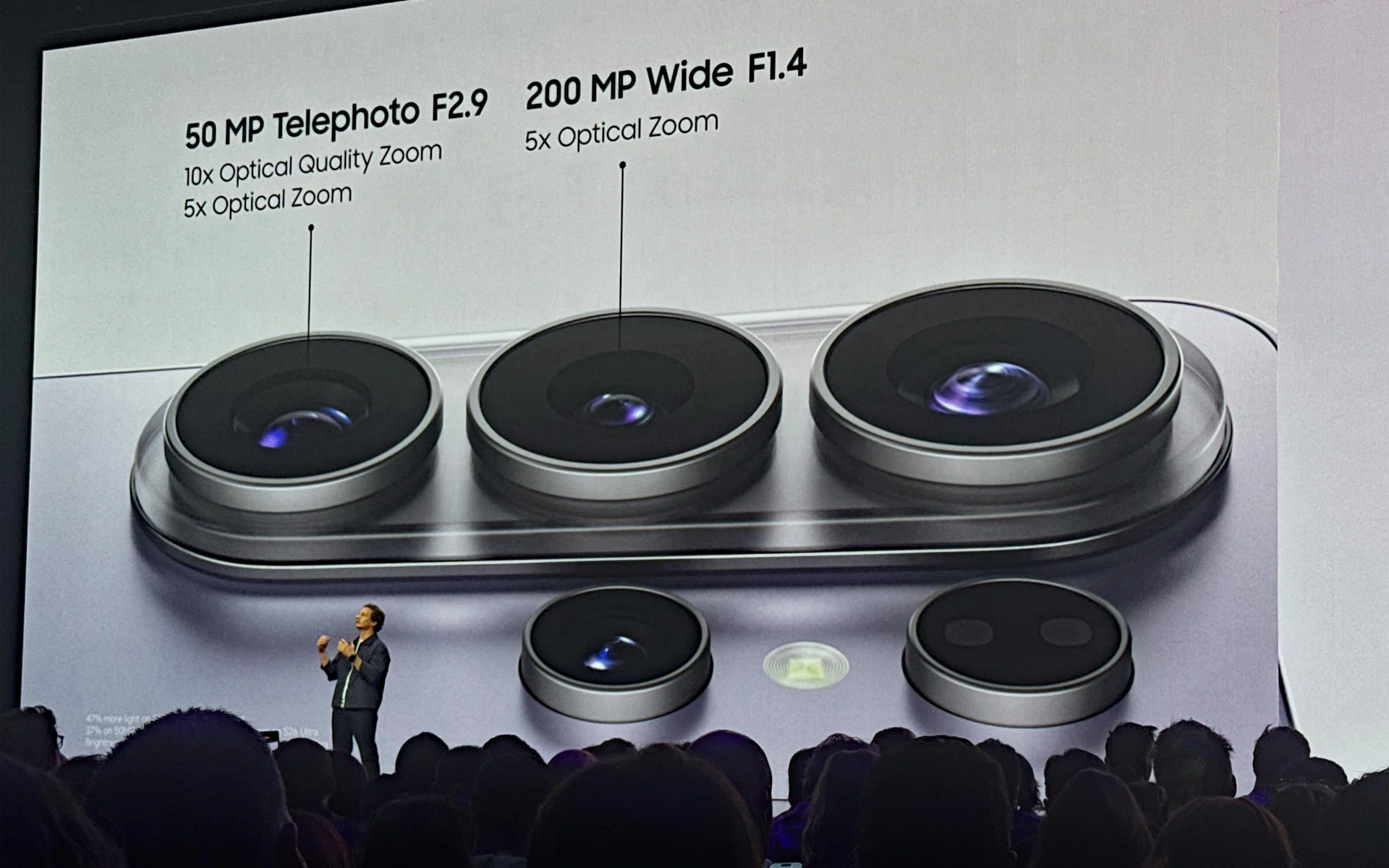 Interview with Samsung on Southeast Asia users and Galaxy AI