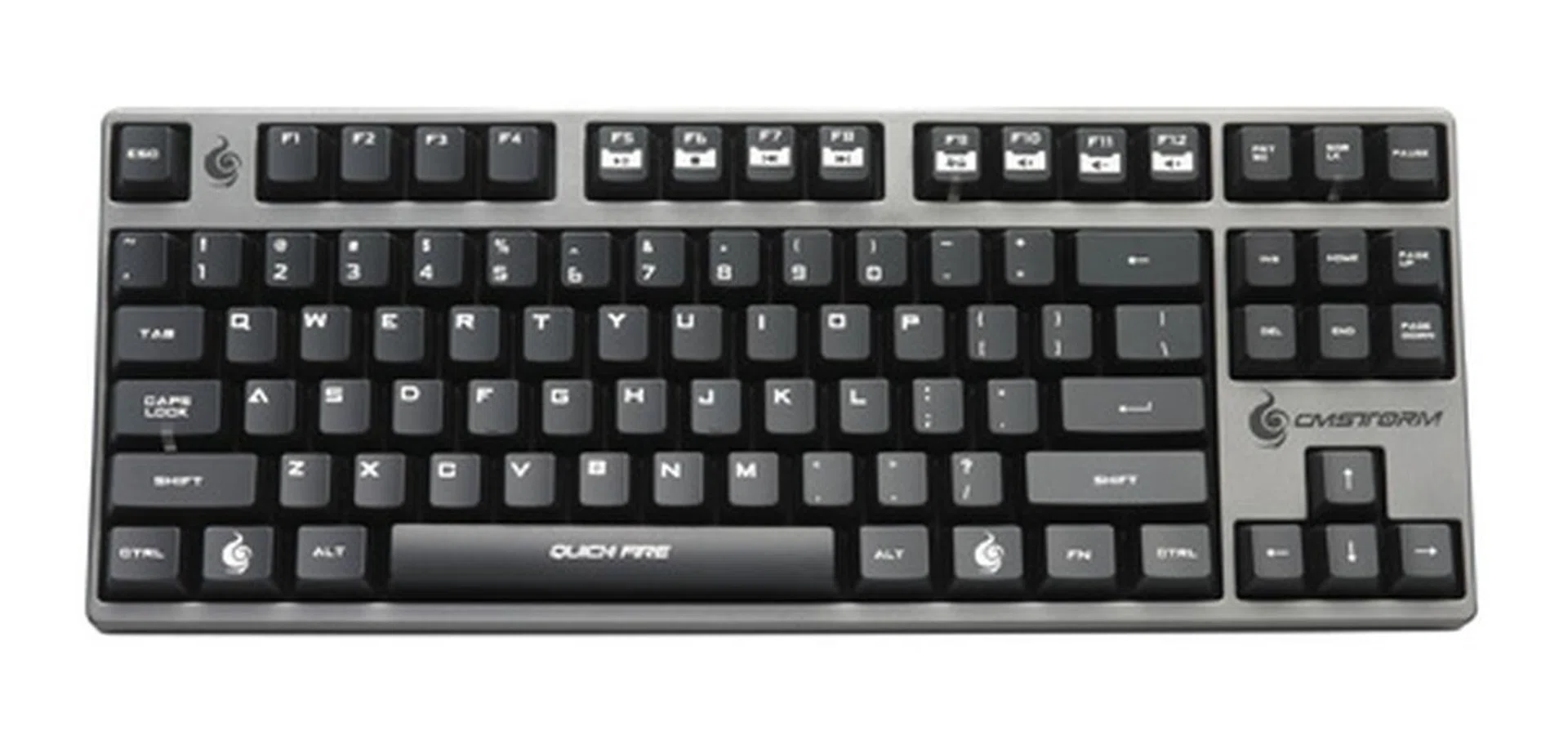 Spot what's missing.