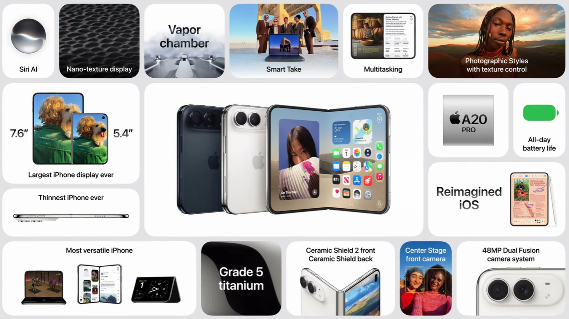 Apple iPhone Duo launch