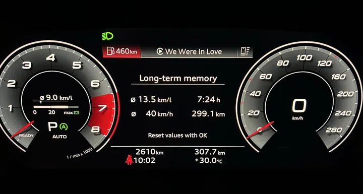 I managed 13.5km/l over nearly 300km of driving.