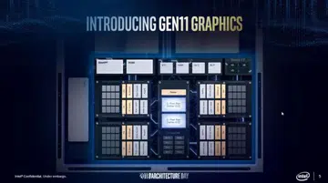 Image Source: Intel