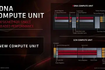 Image Source: AMD