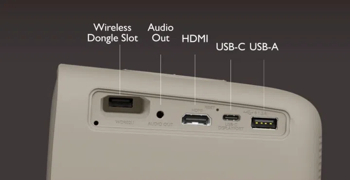 The usual slew of connectivity options
