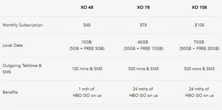 (Image source: Singtel)
