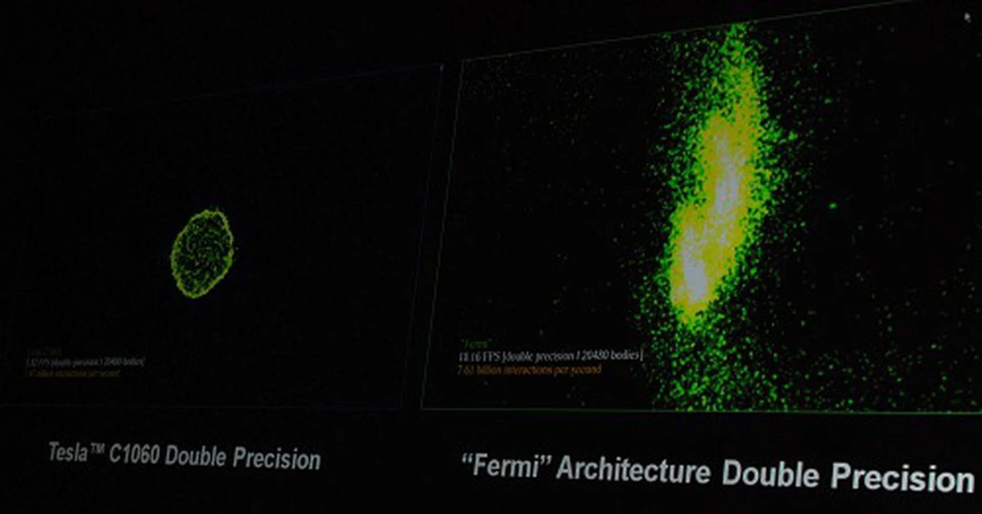 Double precision floating point performance of the Tesla C1060 versus the new Fermi architecture on a test with 20480 objects - the Tesla cranks out 3.52 FPS with 1.47 billion interactions per second whereas the Fermi architecture manages 18.16 FPS with 7.61 billion interactions per second. 