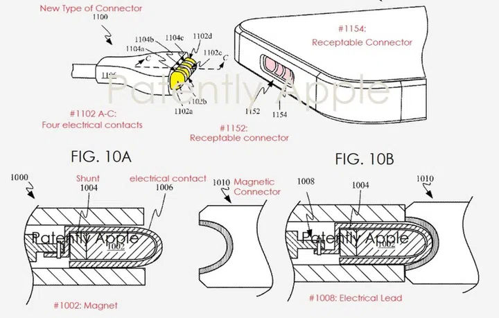 Image source: Patently Apple