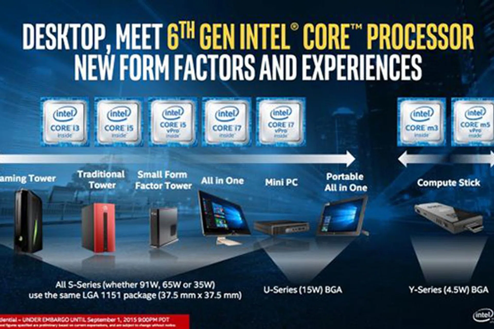 New Skylake Core M processors will make their way into the next version of the Intel Compute Stick. (Image Source: Intel)