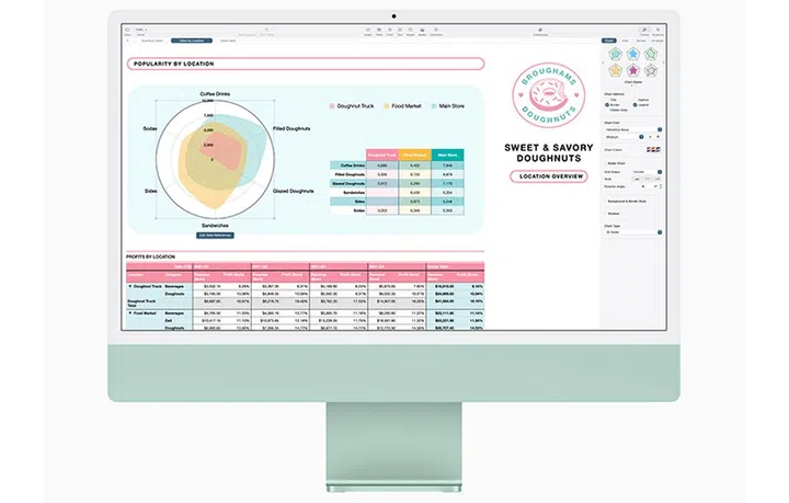 New Chart type - Radar.
