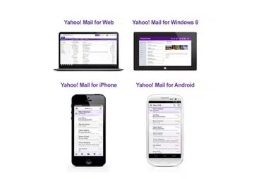 Source: Yahoo Corporate Blog