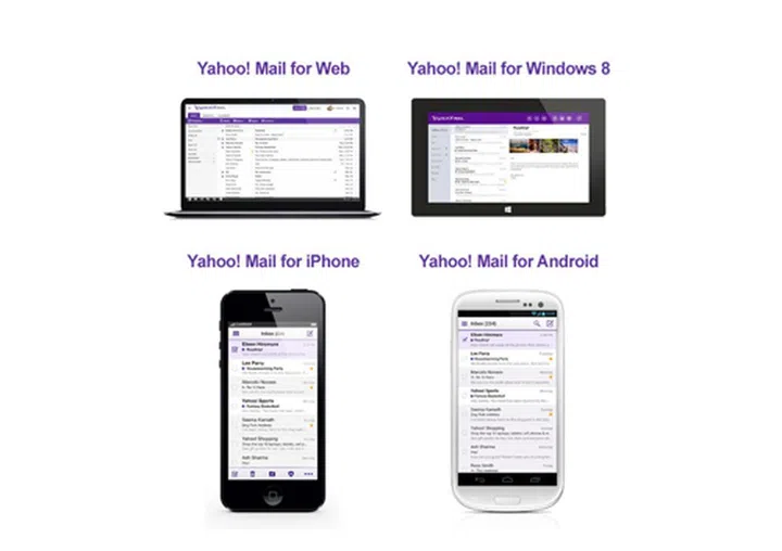 Source: Yahoo Corporate Blog