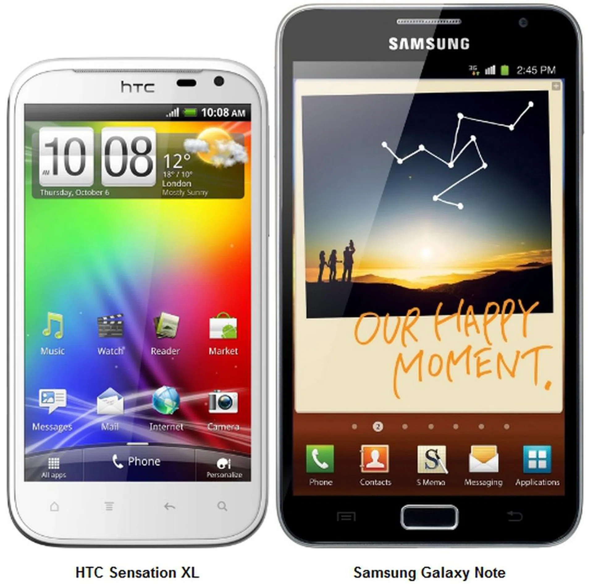 The HTC Sensation XL comes with a 4-7-inch touchscreen and the Samsung Galaxy Note comes with a 5.3-inch touchscreen.