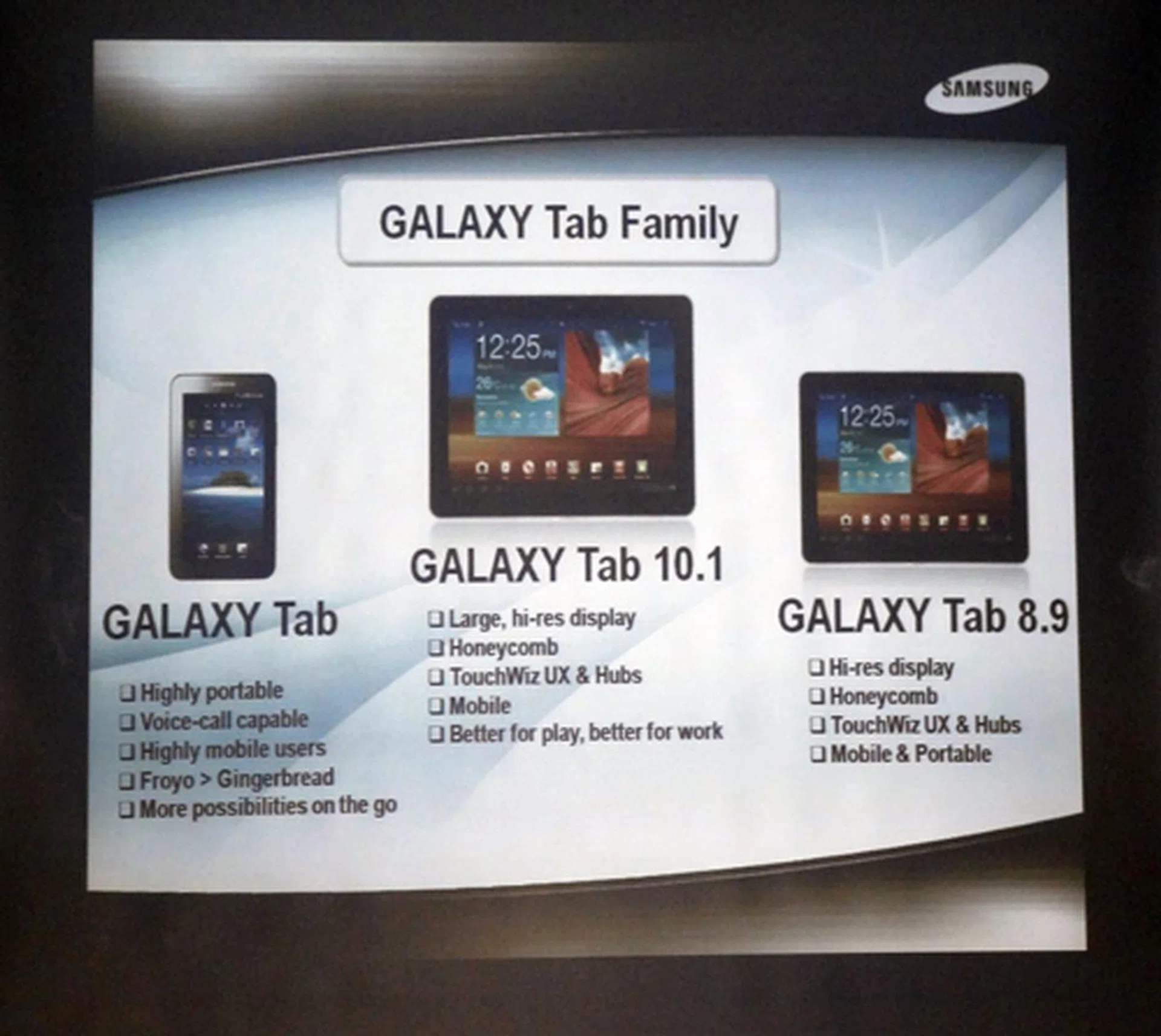 Samsung intends to cater to different user profiles with its 7-, 8.9- and 10.1-inch variations. The 8.9-inch tablet was announced at the same time as its 10.1-inch sibling, but as of now, Samsung has been tight-lipped on its arrival in Singapore.