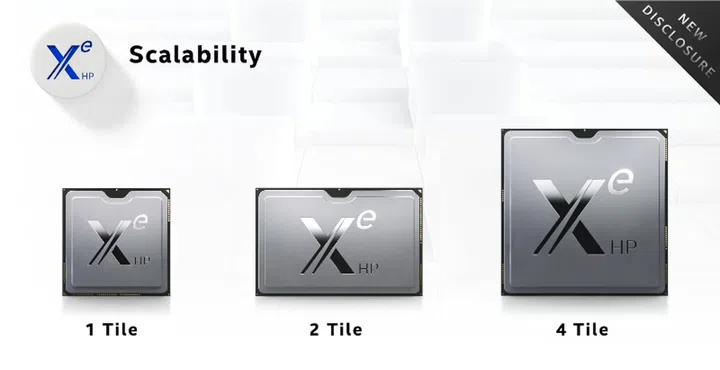 (Image source: Intel)