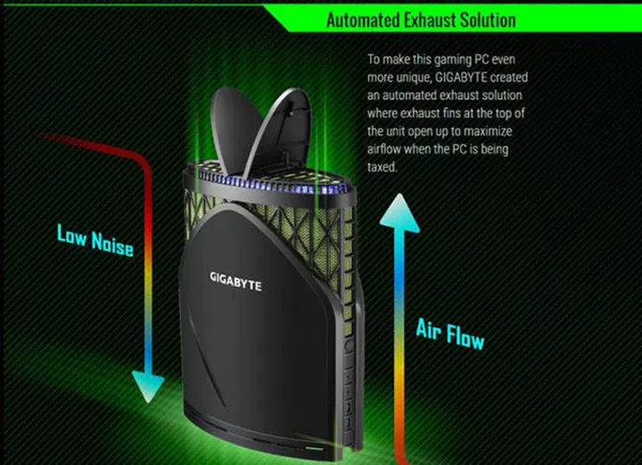 Image Source: Gigabyte