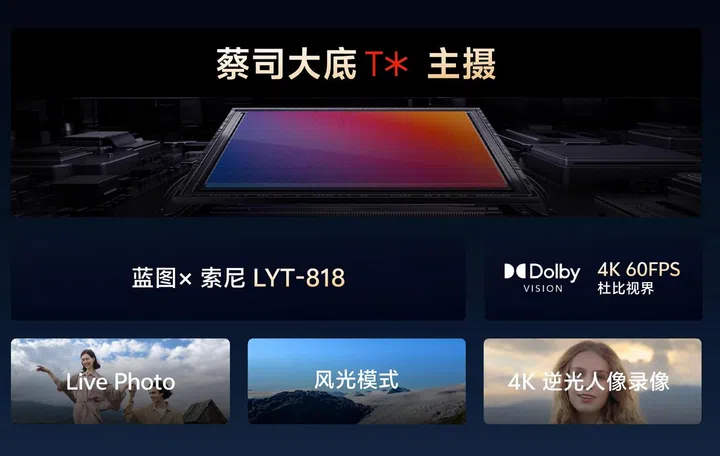 The partnership with ZEISS is still going strong with the T* Sonnar coating. Image: Vivo.