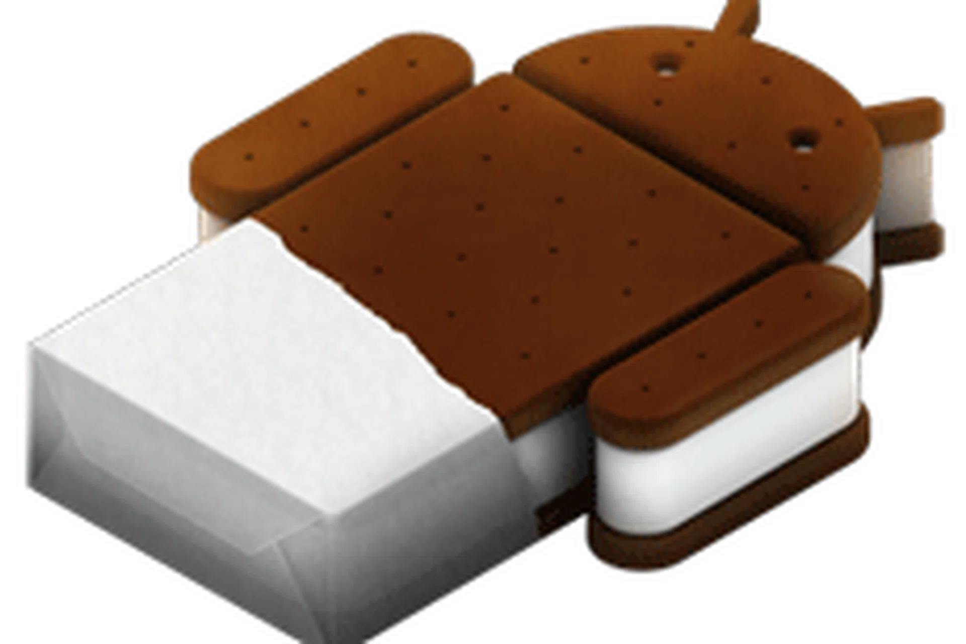 Source: Android Developers