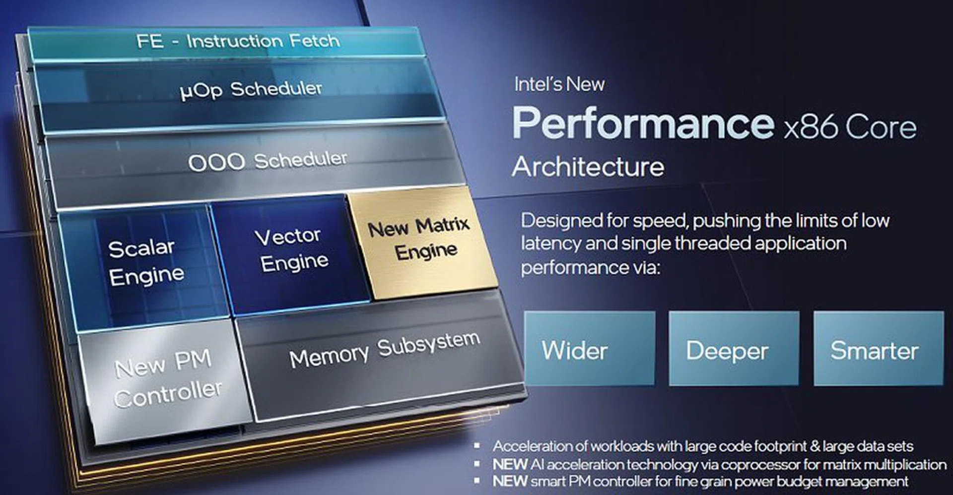 Click in to view a more detailed version of the various blocks that make up the new Performance x86 core - also known as Golden Cove.