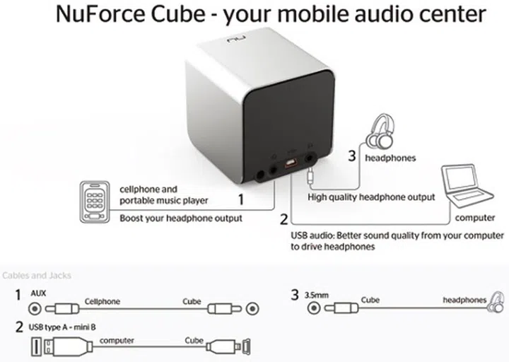 Image source: NuForce