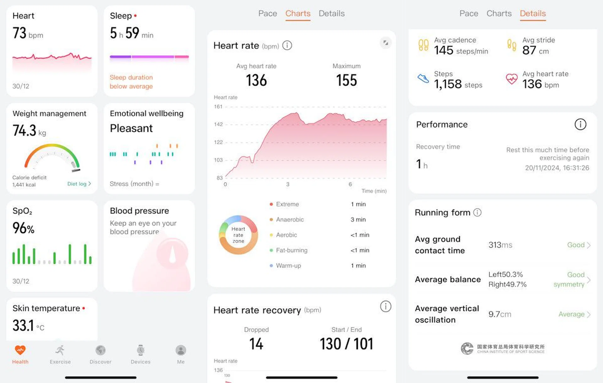 Clean UI is easy to absorb, and some of the more advanced sports metrics like running form is derived from research jointly conducted with the China Institute of Sport Science. Screenshot: HWZ